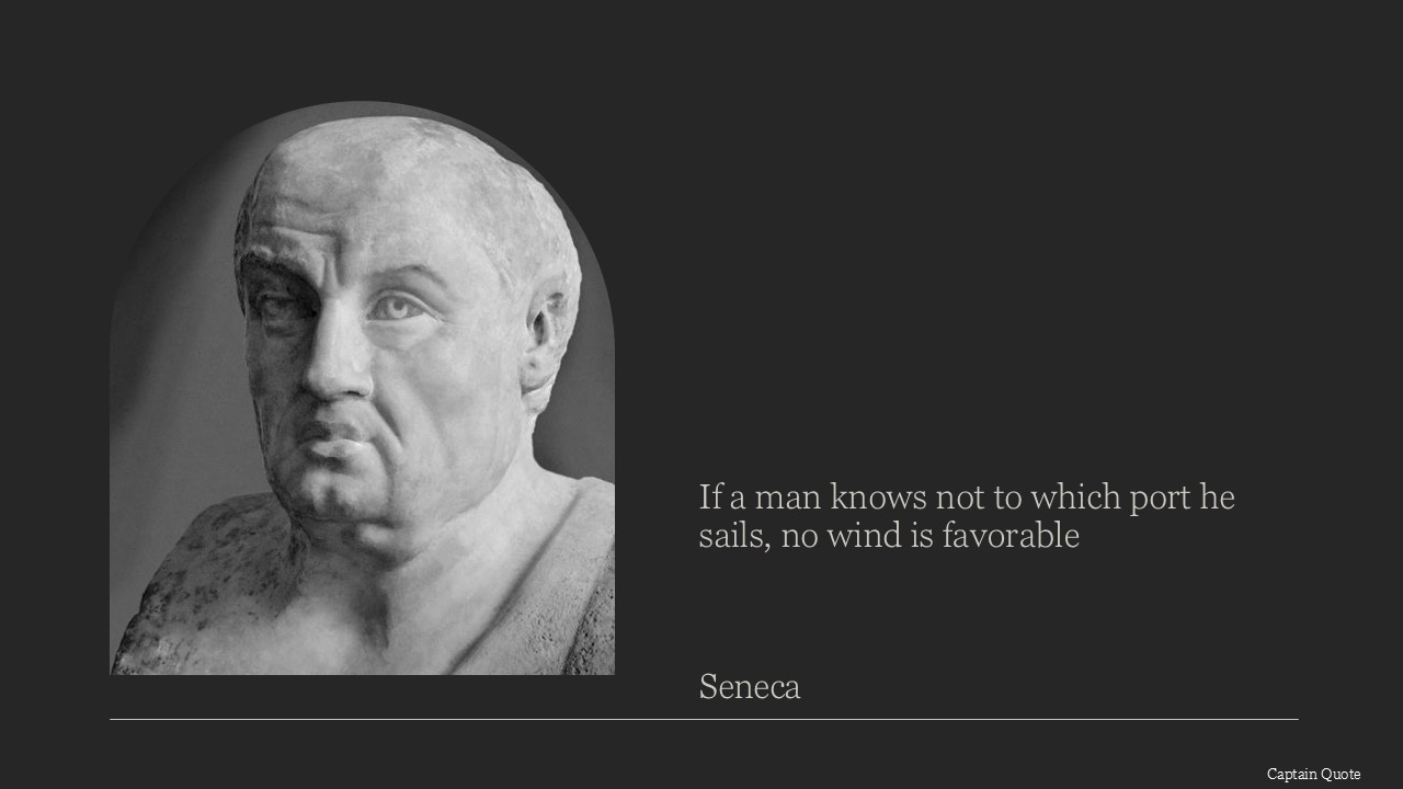 If a man knows not to which port he sails, no wind is favorable